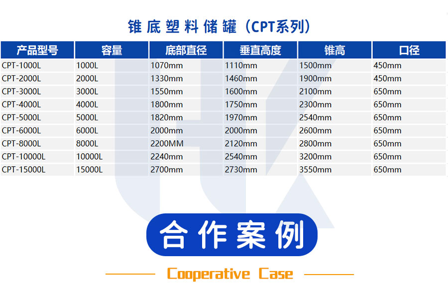 2022儲罐詳情頁(yè)_12