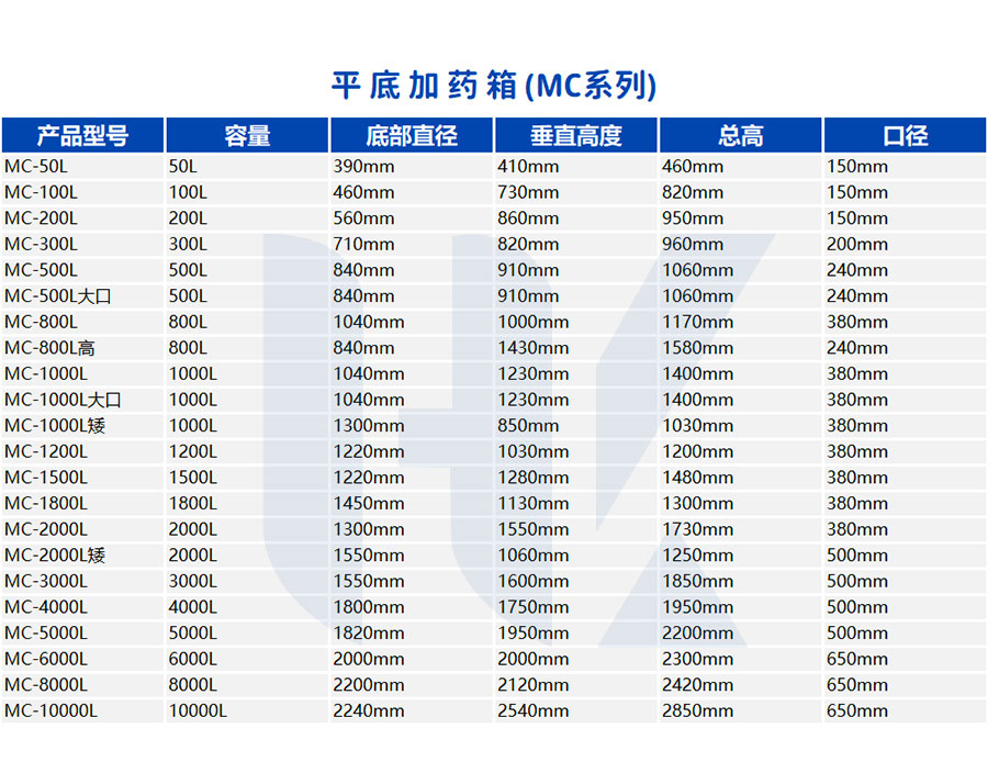 2022攪拌桶_10